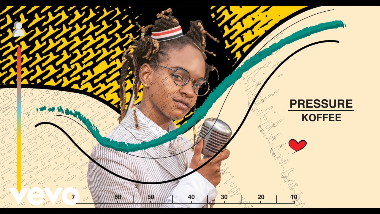 Pressure By Koffee | Listen And Download Mp3
