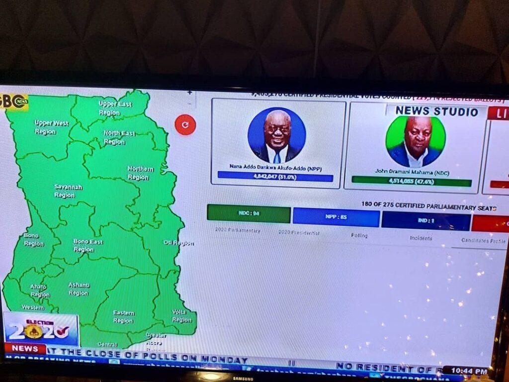 Ghana Election 2020: Adom Tv, Utv, Angel Tv, Citi Tv, and Gtv predict Nana Addo as the winner 