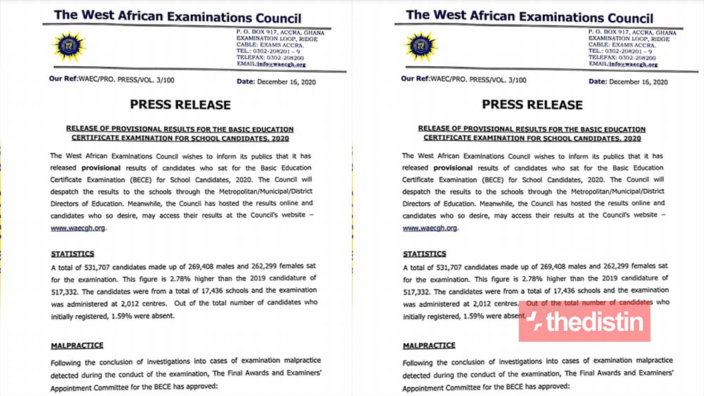WAEC Releases 2020 BECE Results (Photo)