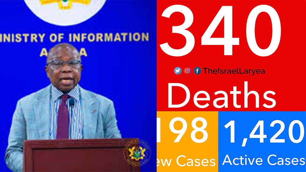 Ghana’s Covid-19 cases are rising - Medical Doctor Says As He Advises Ghanaians To Practice The Covid-19 Protocol