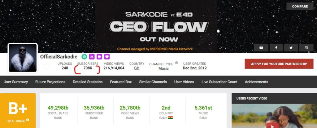 Wode Maya Becomes The Most Subscribed YouTube Channel In Ghana As He Surpasses Sarkodie - Screenshots