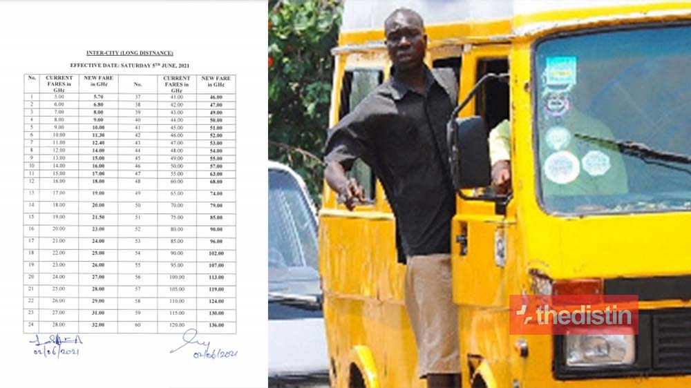 Just In: Transport Fares Up By 13% Effective Saturday June 5, Check Out The New Prices (Photos)